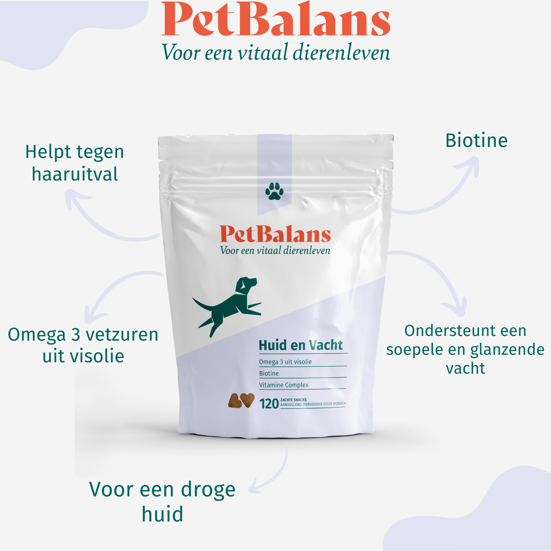 Hond - Huid & Vacht - 120 Snoepjes