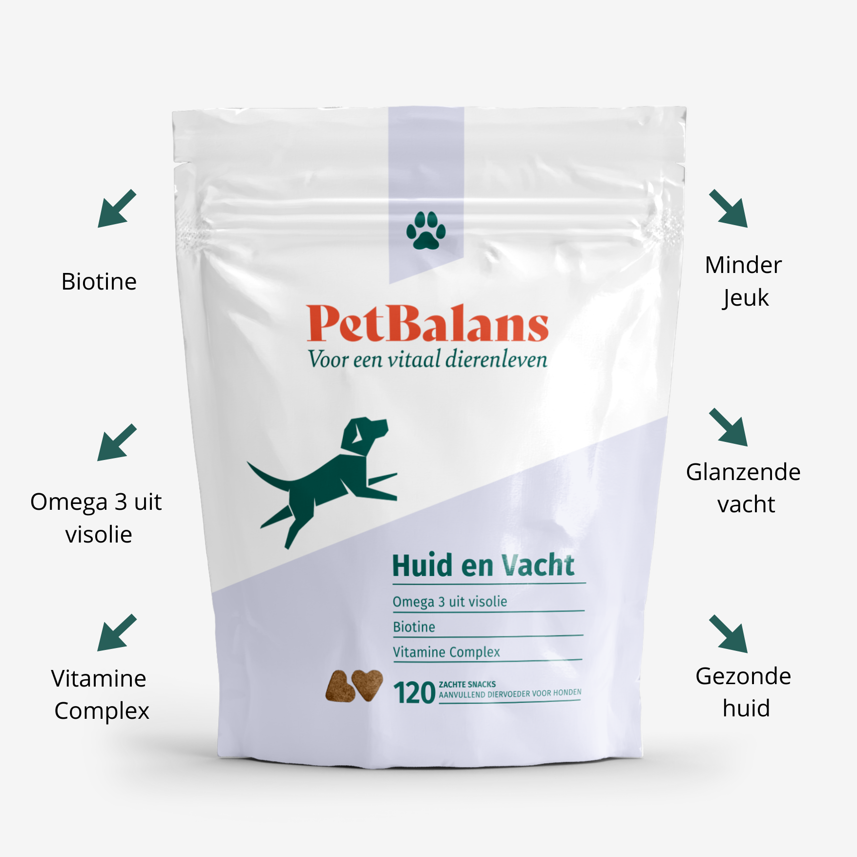 Hond - Huid & Vacht - 120 Snoepjes